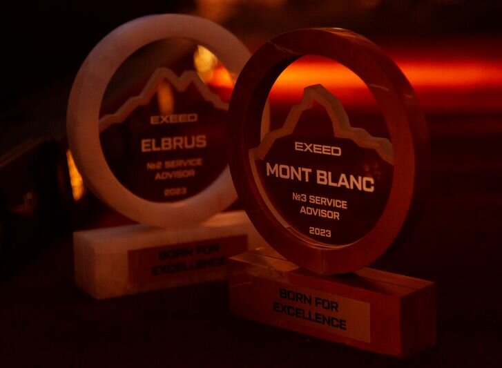 Подведены итоги финального тура Гран-При EXEED